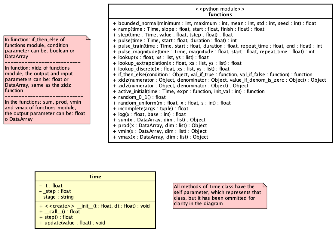 ../../_images/functions1.png