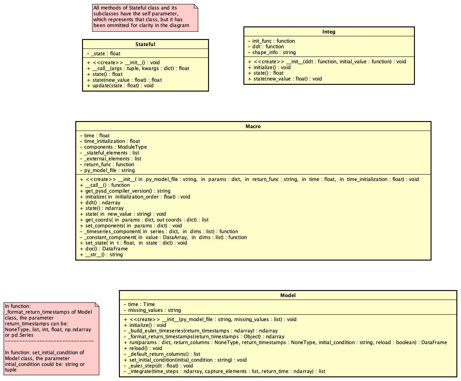 ../../_images/functions2.png